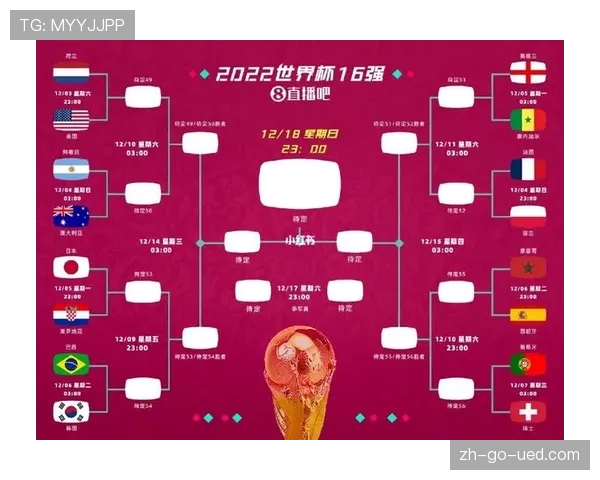 沙特世界杯晋级形势最新预测